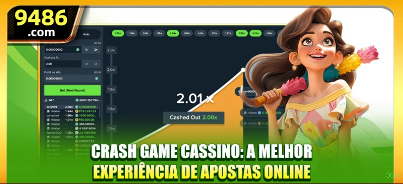 Segurança 36n SSL